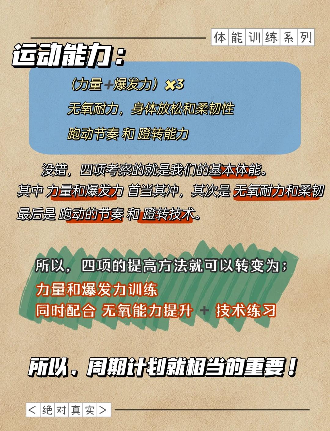 包含“国家队的冬训计划，怎样提高身体素质？”的词条