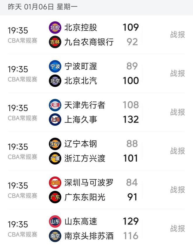 九游体育网址-包含CBA新赛季赛程公布：揭幕战上演京粤大战的词条