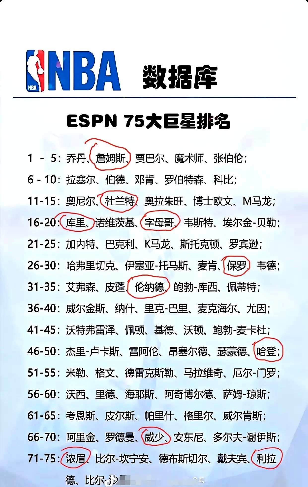 九游体育下载-球星之间的昵称由来