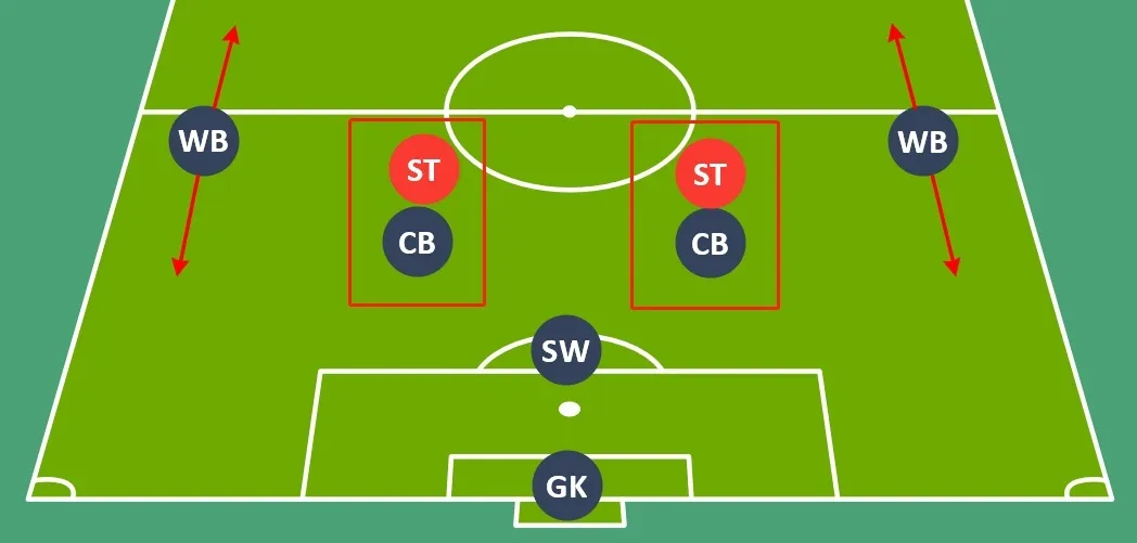 九游体育下载-关于世界杯用球内置芯片，越位判定更精准的信息