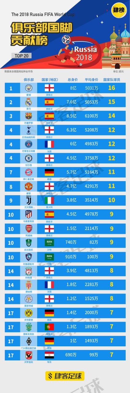 九游娱乐体育-关于国脚转会点评：哪个交易最关键？的信息