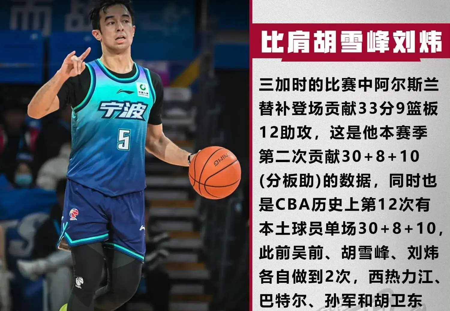 数据分析：CBA本土球员真实命中率排名