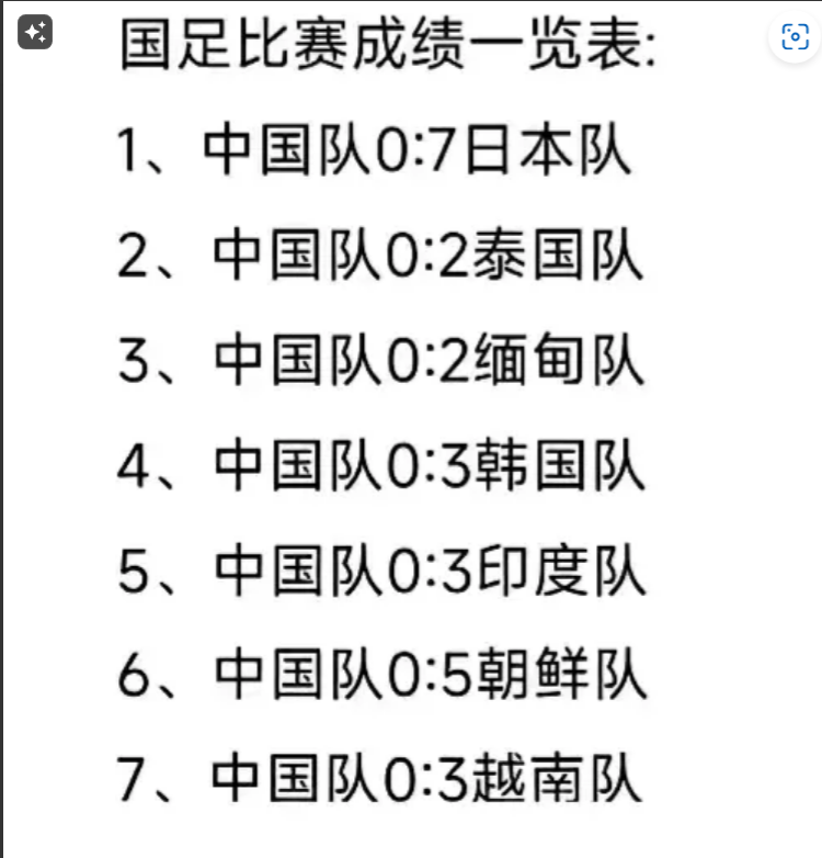 关于中国女足1-2惜败日本，无缘奥运会的信息