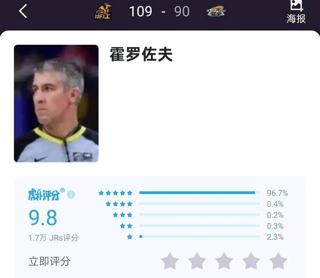 CBA裁判争议：职业化还需多久？