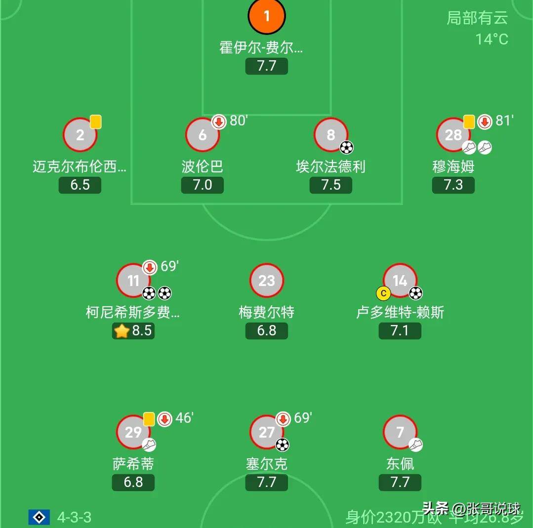 九游体育网-德甲积分榜最新走势分析