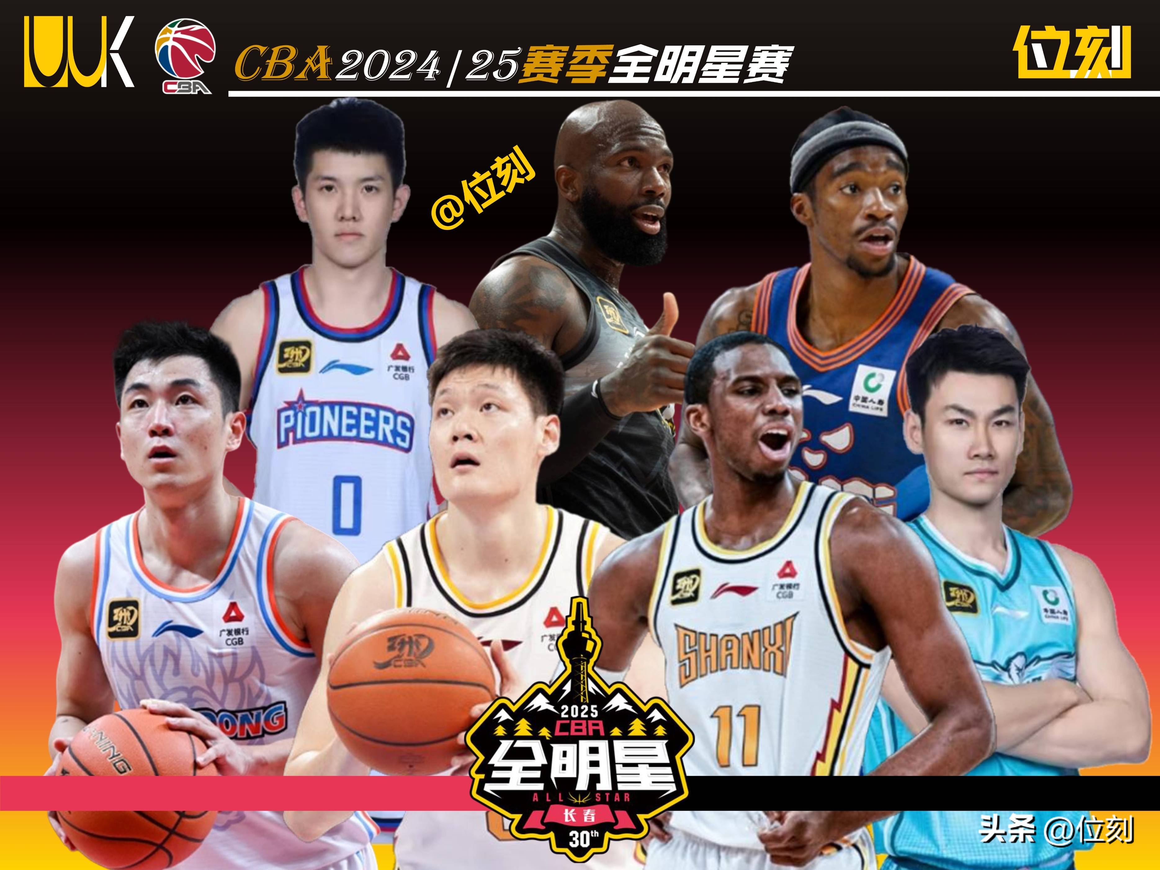 替补阵容对比赛影响到底有多大？