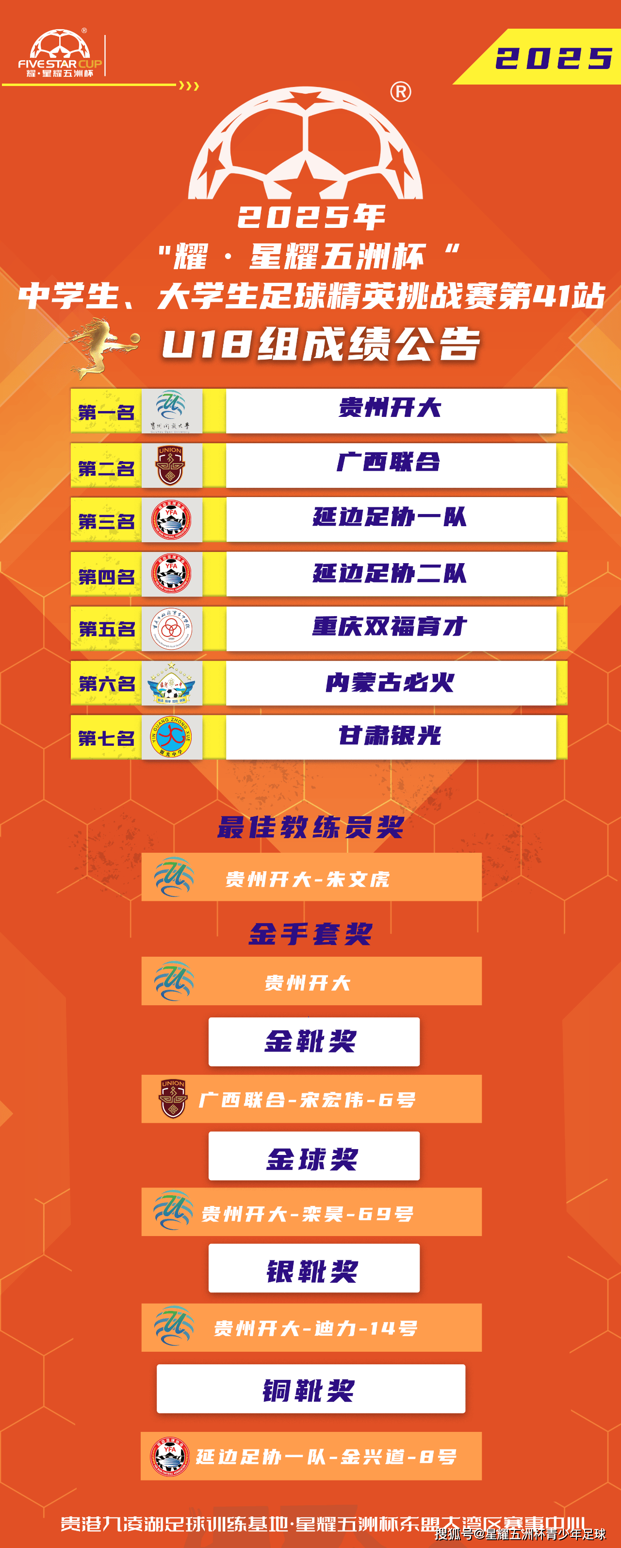 足球高考加分政策调整，体育特长生受影响