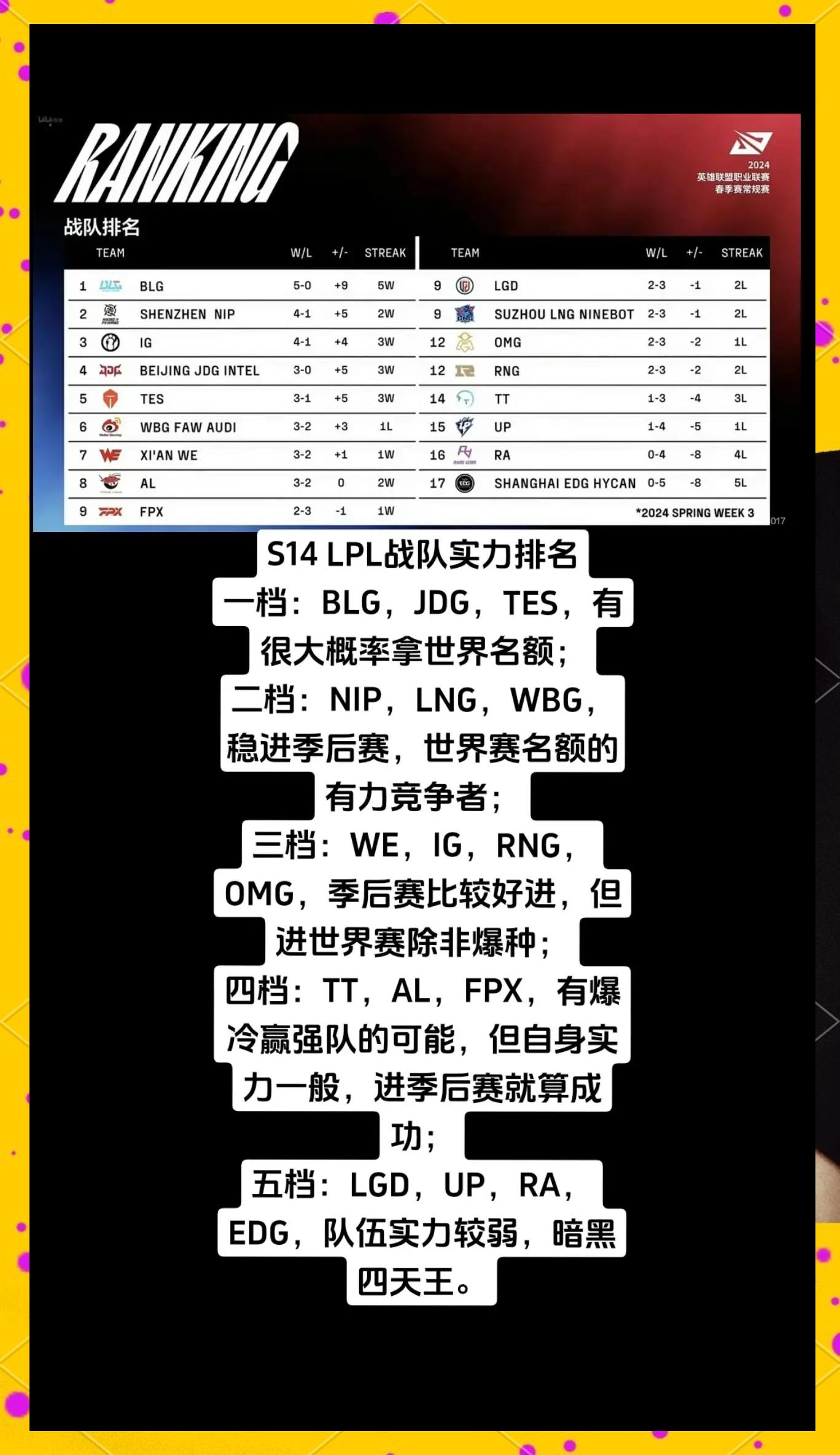 新赛季球队战术风格变动分析