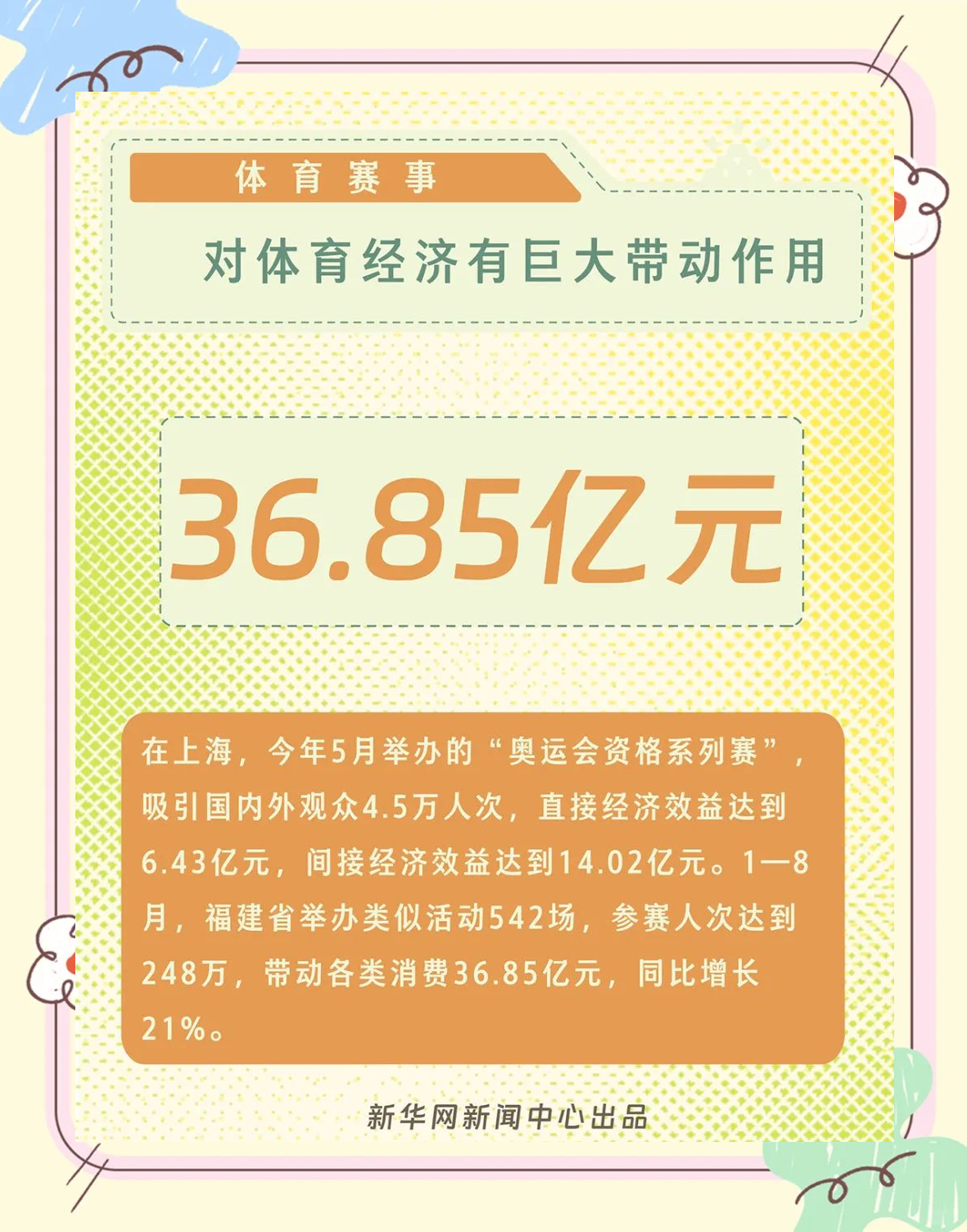 九游体育官网-关于体育总局发布全民健身新规划，2030年目标出炉的信息