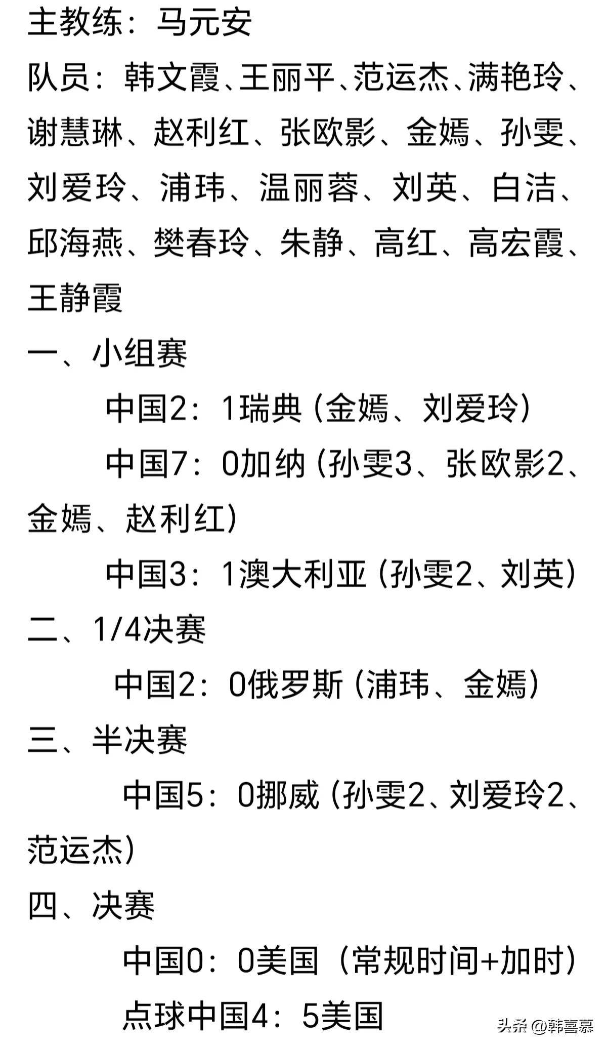 女足青训现状：谁在默默耕耘？的简单介绍