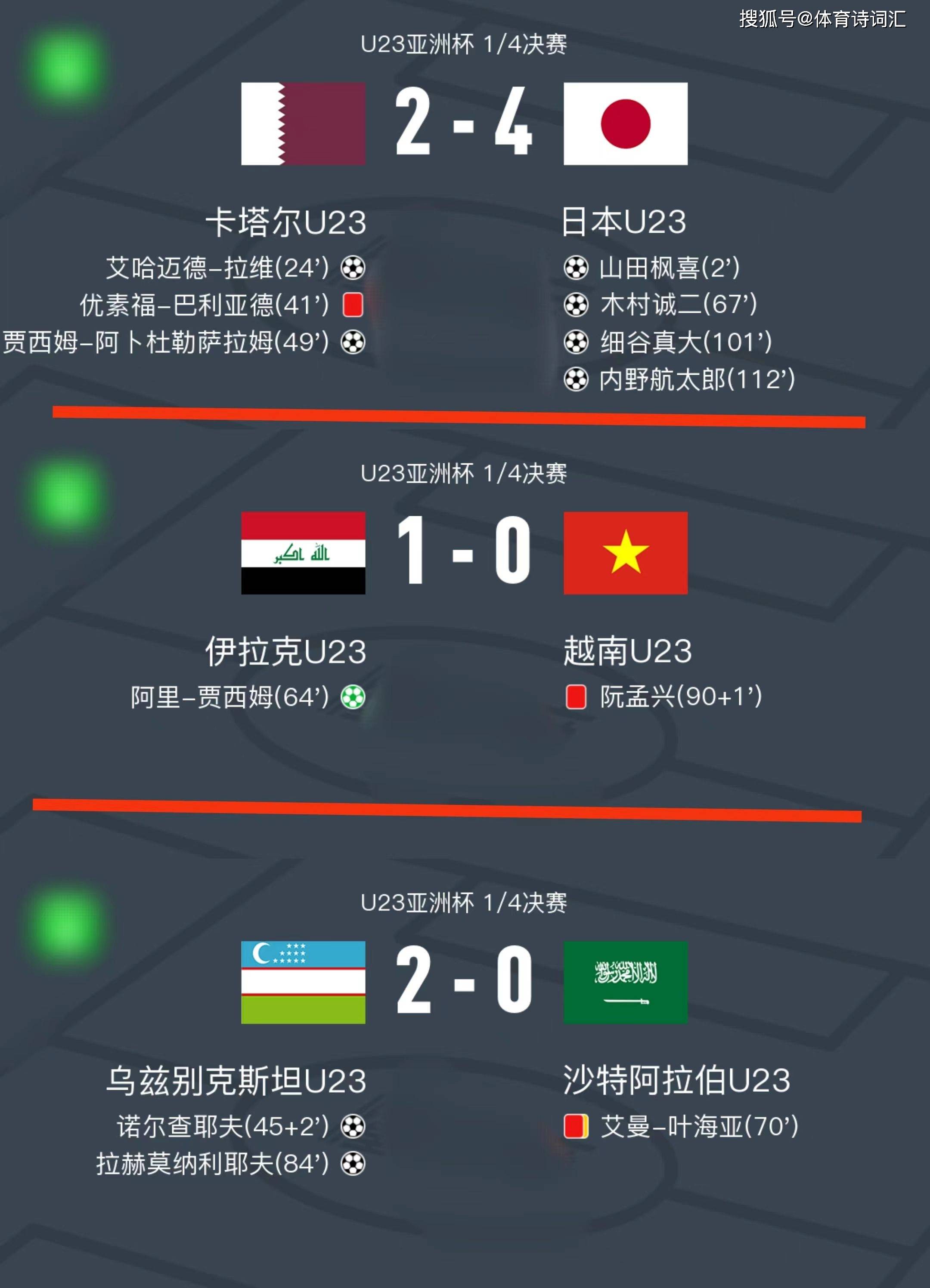 联赛场均进球对比：哪个联赛最精彩？的简单介绍