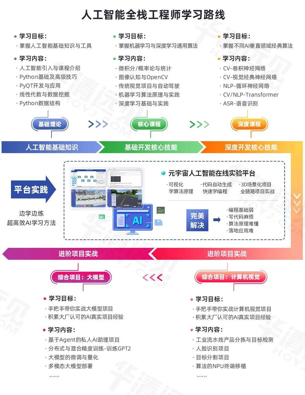九游体育网址-AI教练系统上线，战术布置更科学的简单介绍