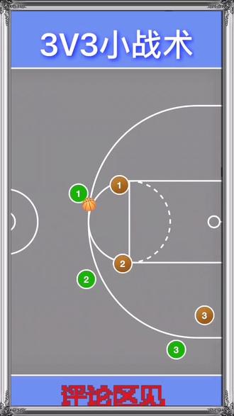 包含教你看懂NBA战术板：战术基础详解的词条
