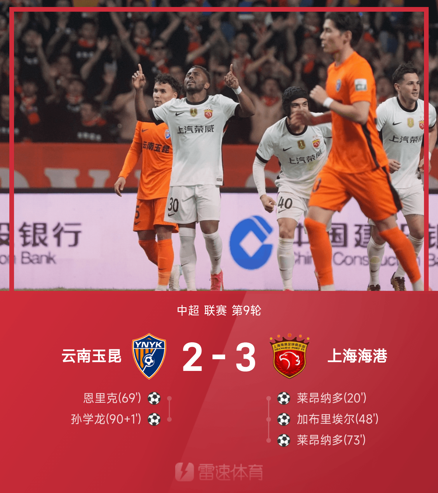 中超金靴争夺：武磊vs克雷桑vs莱昂纳多