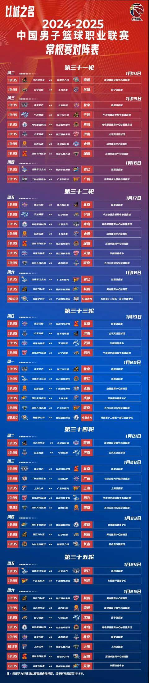 九游体育网址-“CBA赛季总结与展望，各队的战绩回顾！”的简单介绍