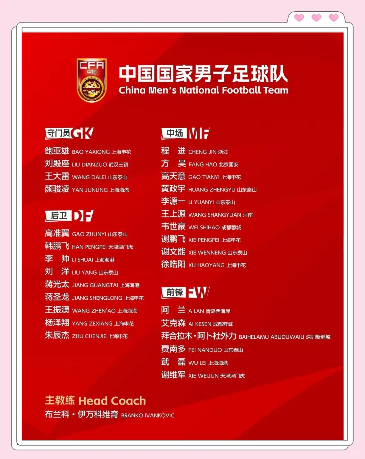 国足23人大名单出炉：最大争议点在哪？的简单介绍