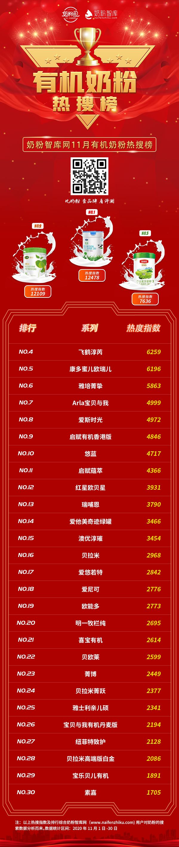体坛今日热搜TOP5：哪条你最关注？的简单介绍