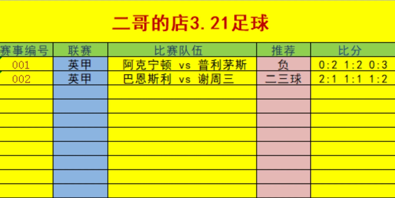 明年体坛谁将称王？五大预测