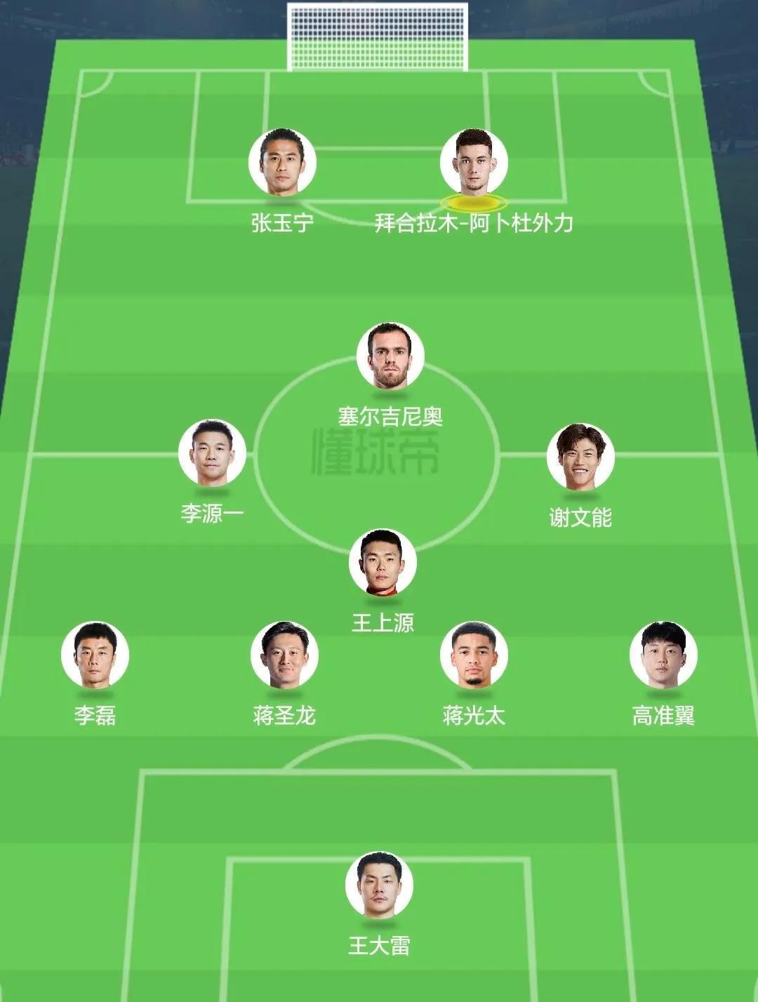 关于中国足球归化史：从李可到费南多，效果如何？的信息