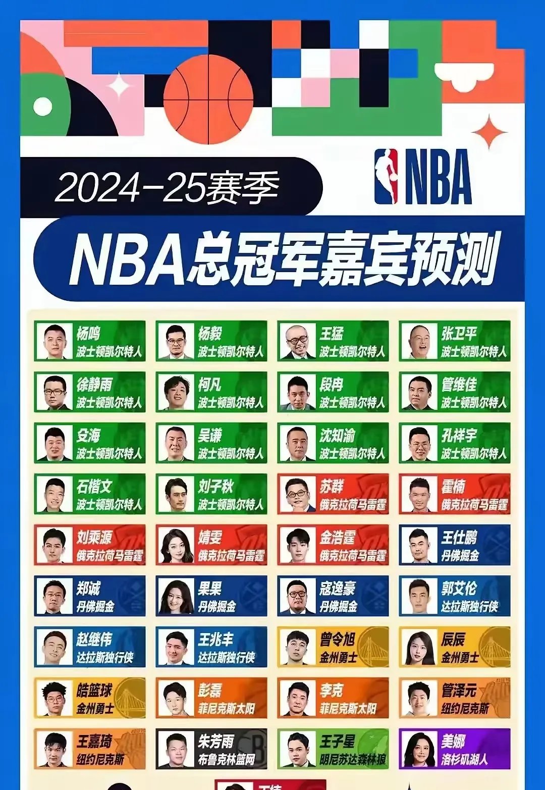 2024体坛十大新星盘点
