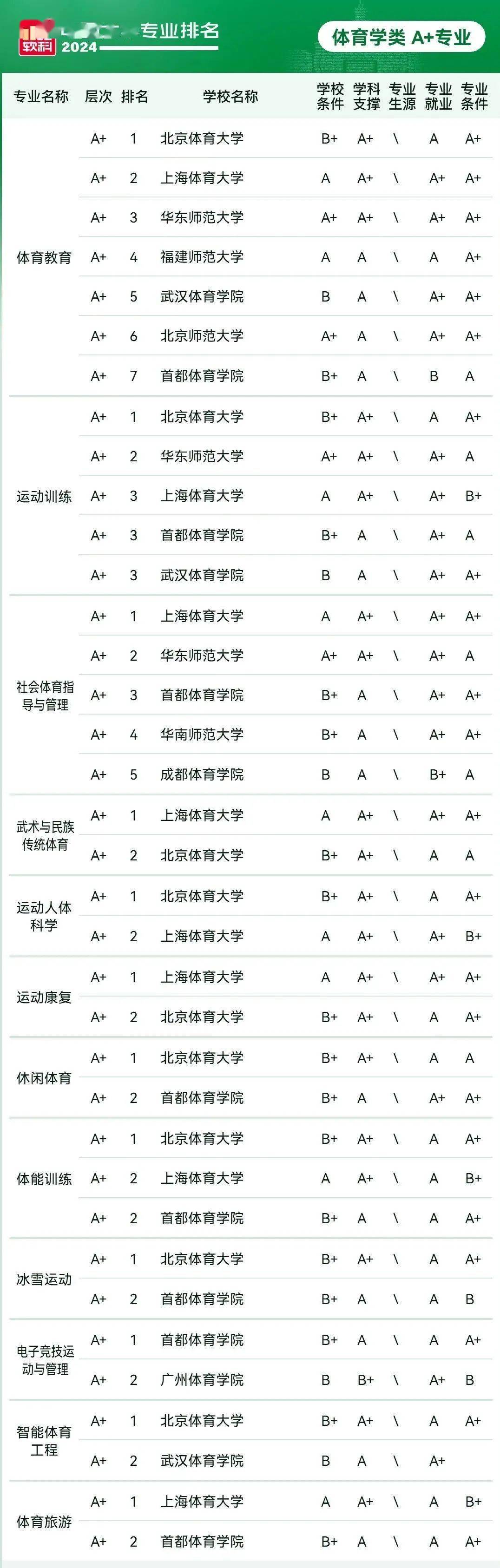 九游体育官方-关于校园篮球vs体校模式：哪种更适合中国？的信息