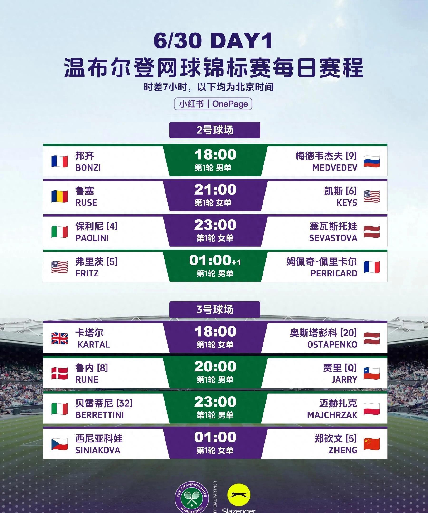 包含温网取消俄白球员禁令，赛事回归正常的词条