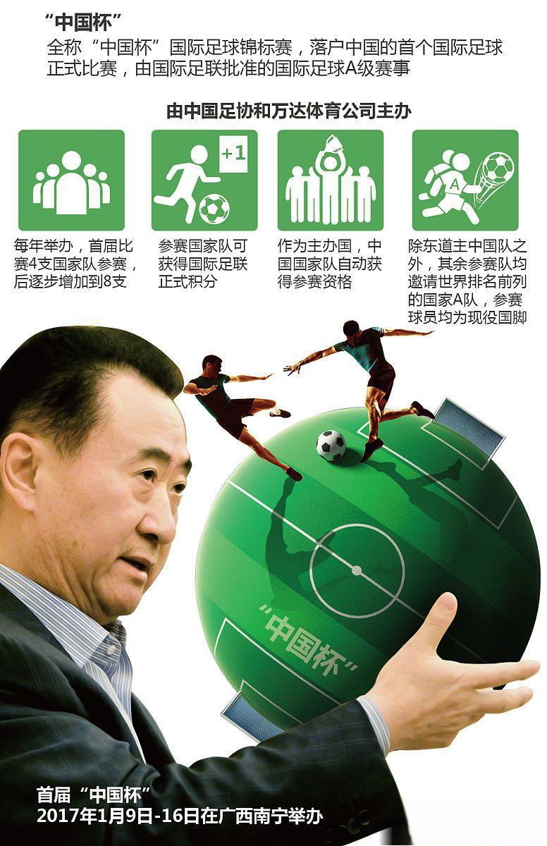 包含足协新政:中超外援名额增至6人,球迷争议的词条 包含足协新政:中超外援名额增至6人,球迷争议的词条