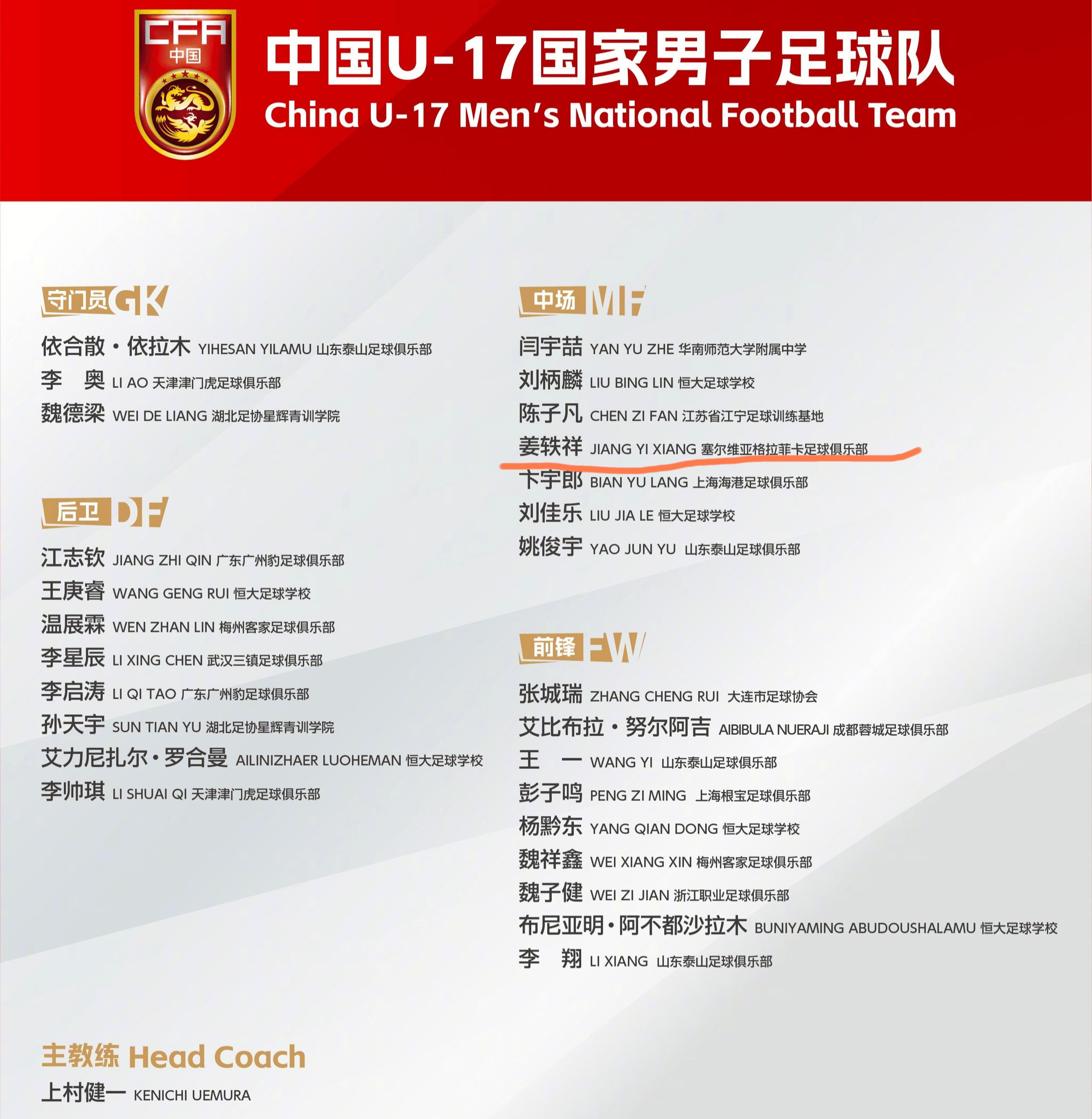 中国球员在海外生活状态揭秘 中国球员在海外生活状态揭秘