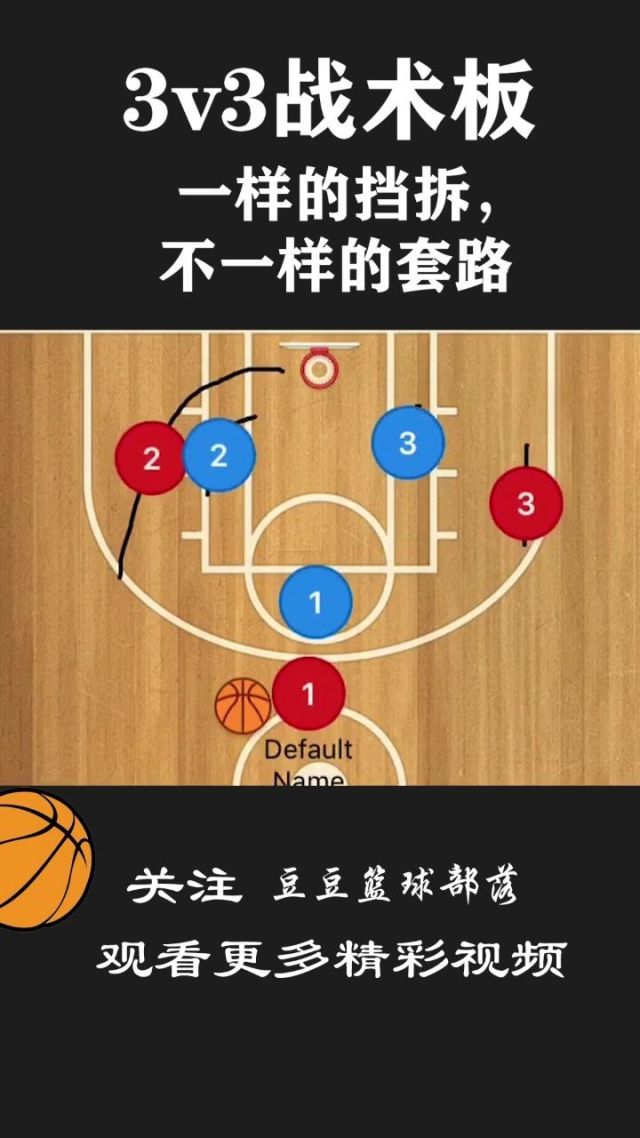 -包含挡拆战术解析：辽宁队为何无解？的词条