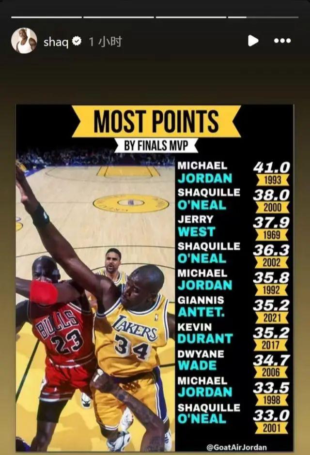 九游体育官网-包含本赛季场均得分TOP10的词条