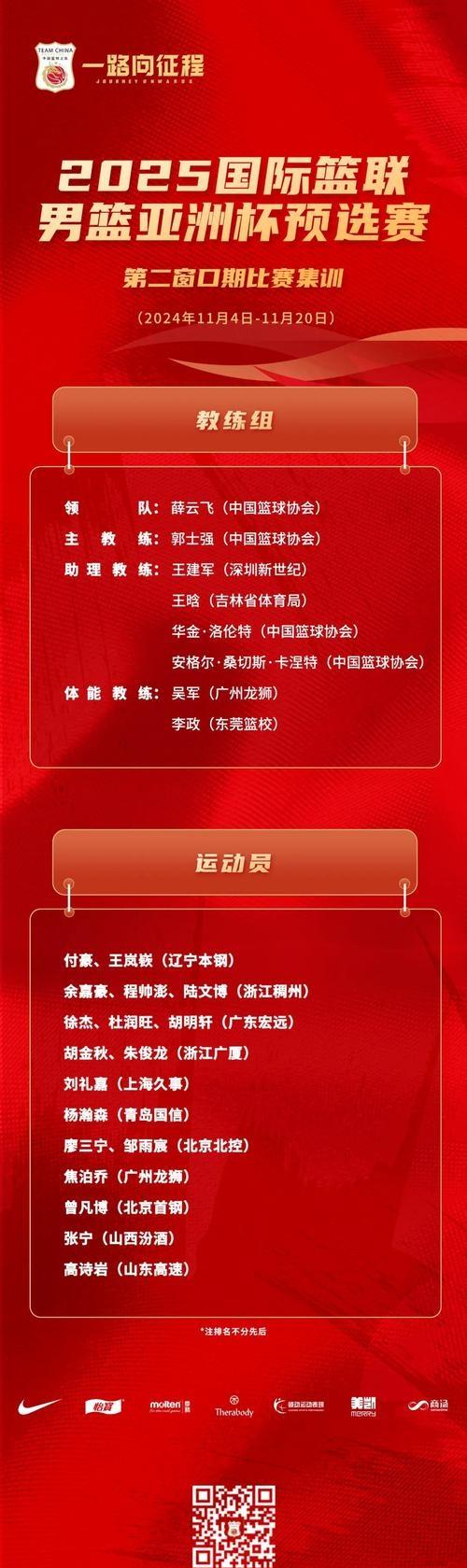 九游体育-中国篮球的终极目标：世界前八？