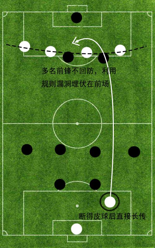 足球与科技:半自动越位系统的利弊的简单介绍 足球与科技:半自动越位系统的利弊的简单介绍