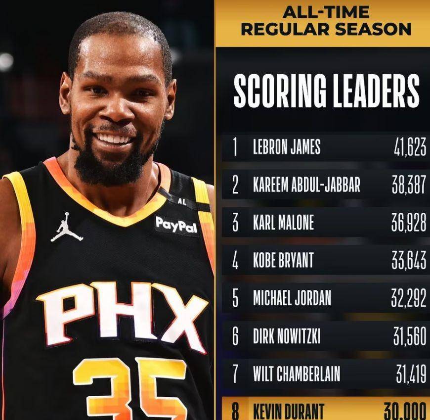 杜兰特伤情更新!复出时间曝光 杜兰特伤情更新!复出时间曝光